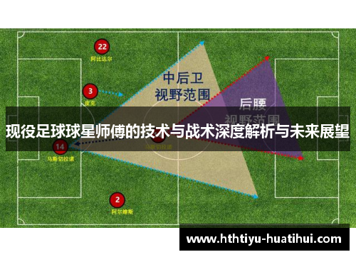 现役足球球星师傅的技术与战术深度解析与未来展望